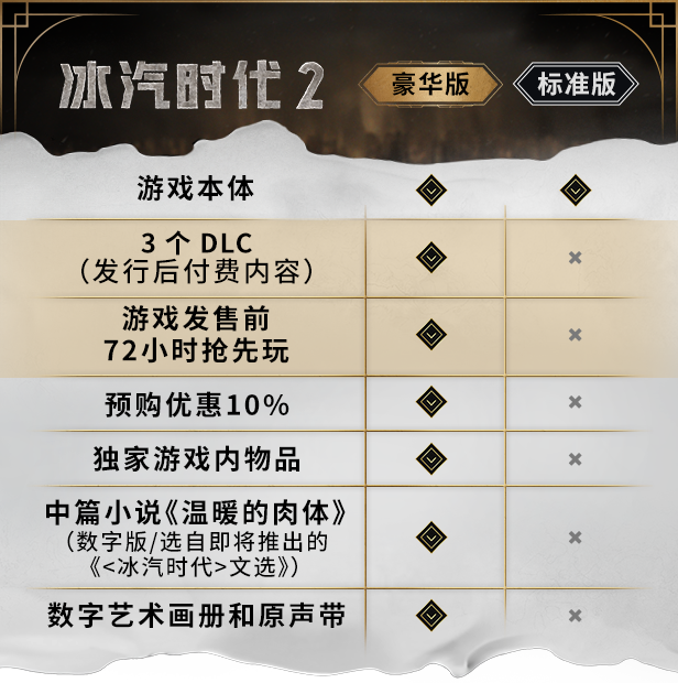 Deluxe_table_ZH-CN.png